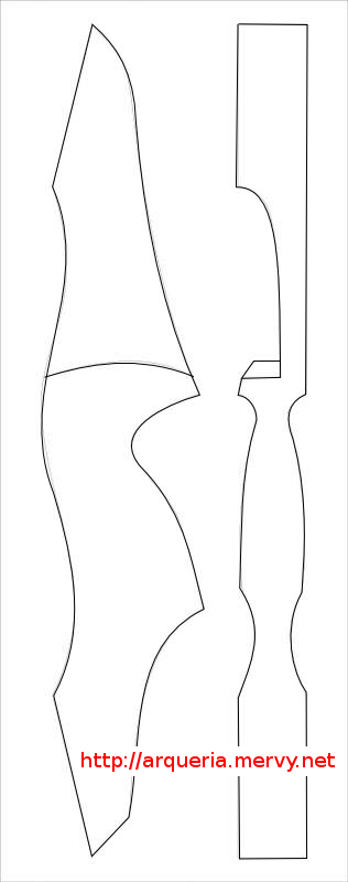 Riser B