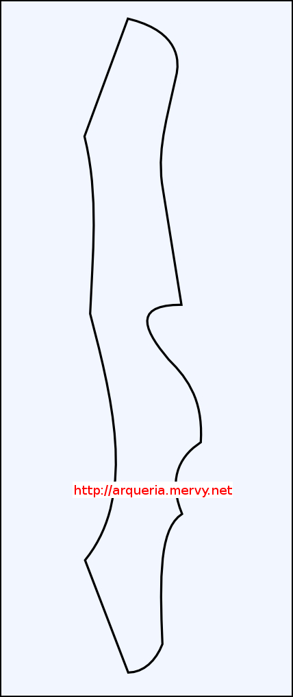 Riser F